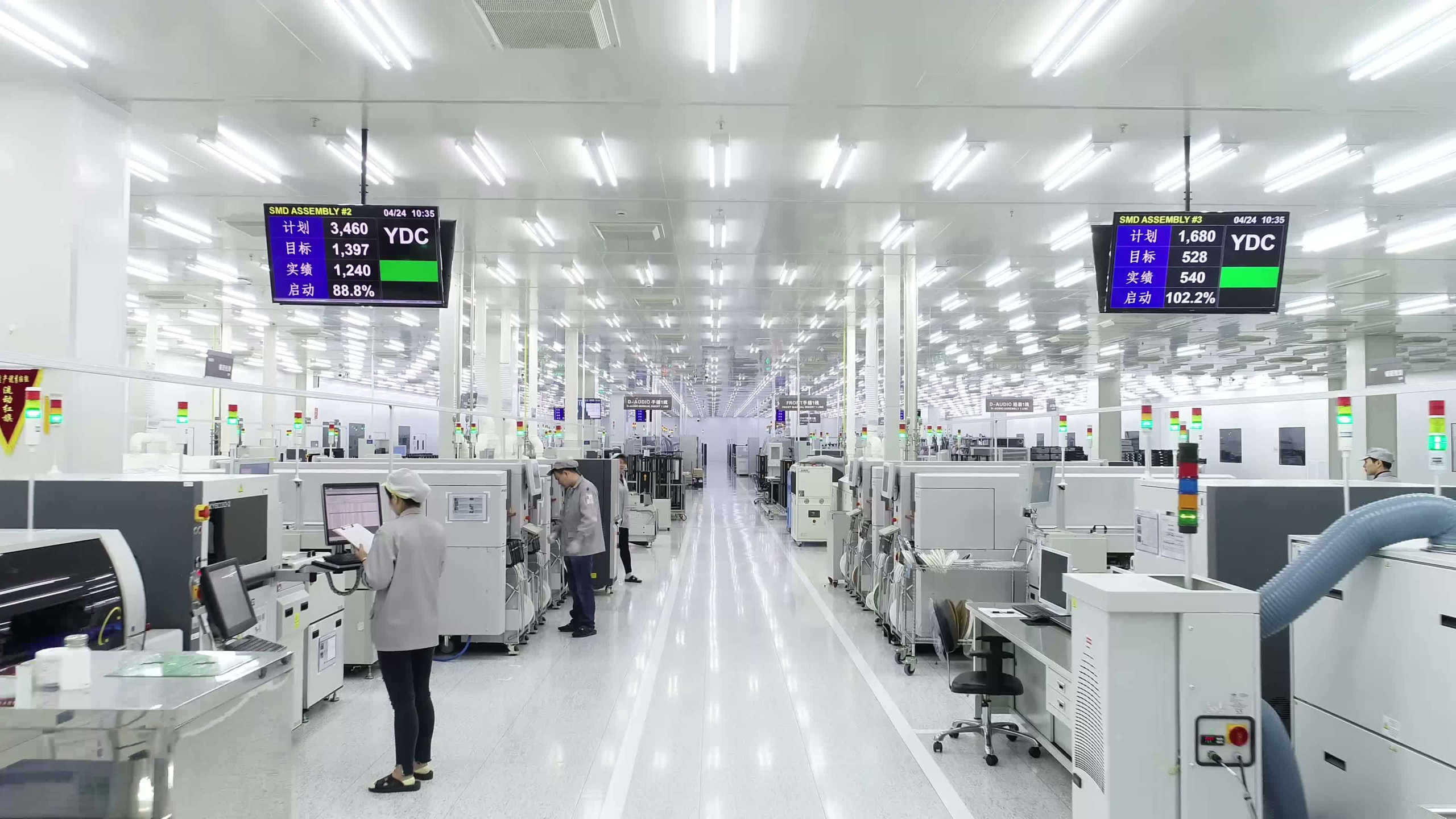Production Line